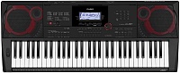 CASIO CT-X3000