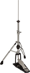 ROLAND RDH-120A