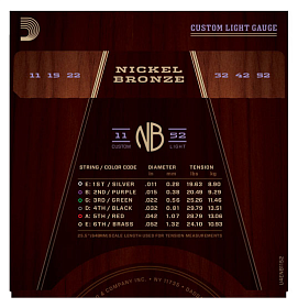 D'ADDARIO NB1152