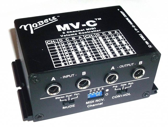 Миди контроллер MVC